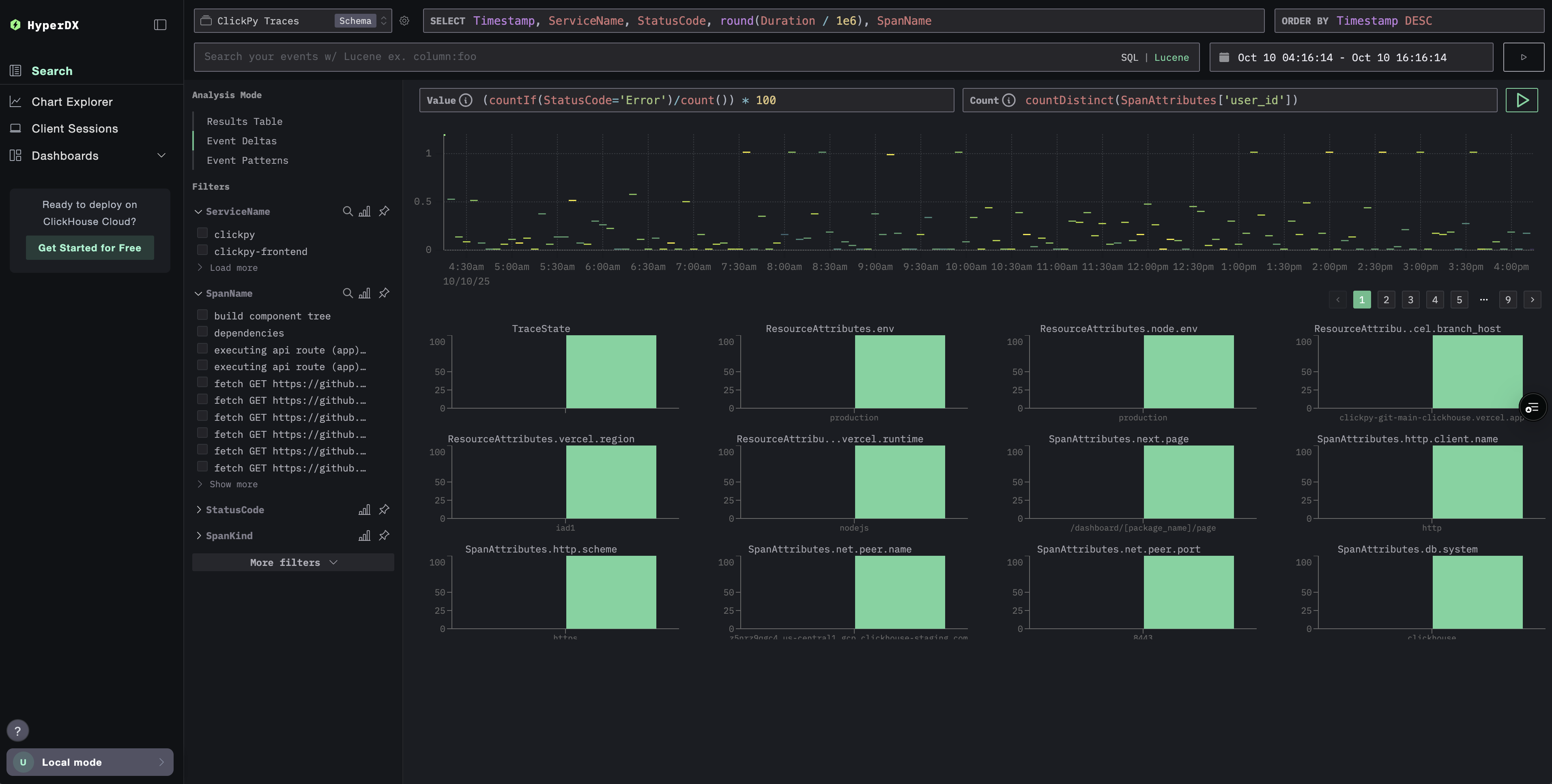 Настройка Event deltas
