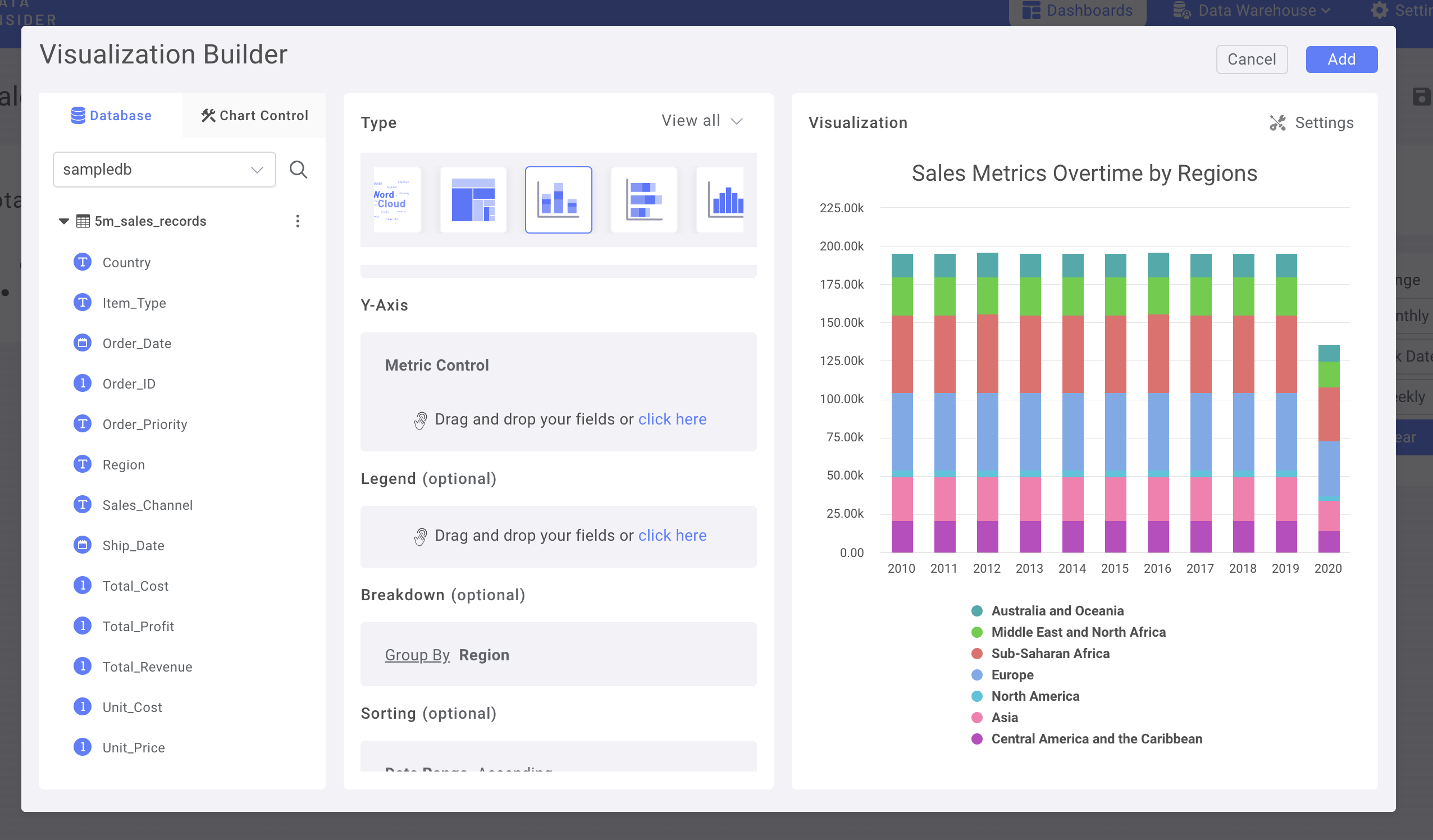 Столбец Region добавляется как измерение разбивки в столбчатую диаграмму с накоплением